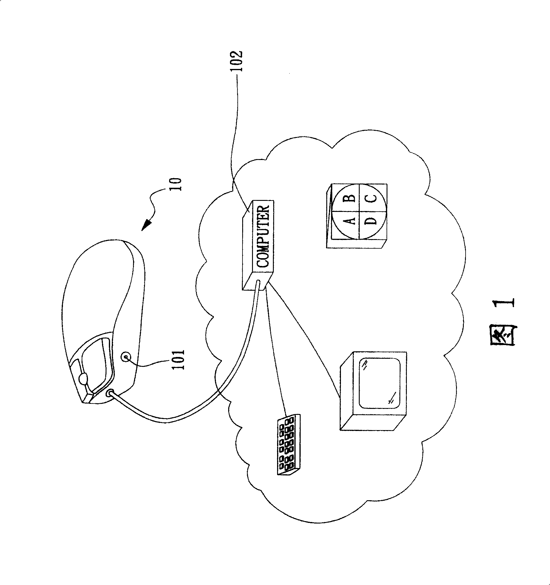 Emotion perception interdynamic recreational apparatus