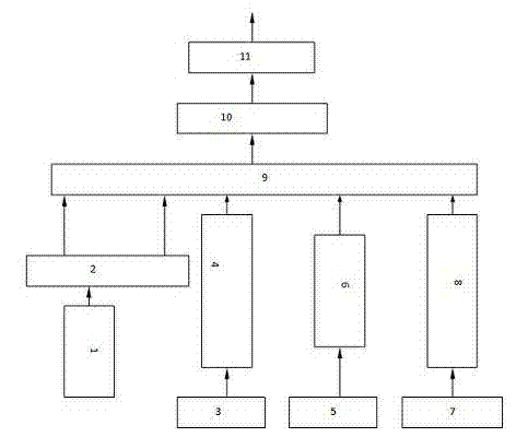 Diagnosis and prevention system and method of high temperature corrosion state of boiler water cooled wall