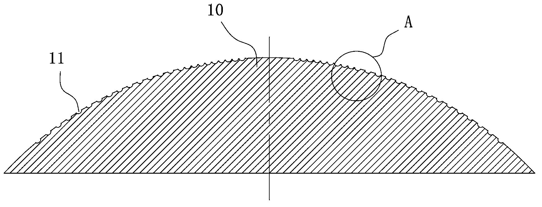 Induction cooker coil disk coiling mould and coiling method