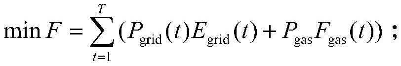 Comprehensive energy system operation optimization method and system based on virtual load control