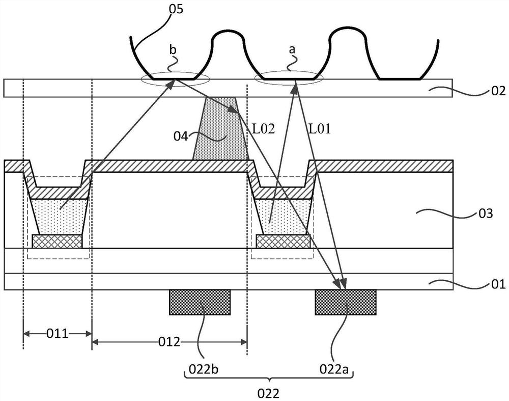 Display panel and display device