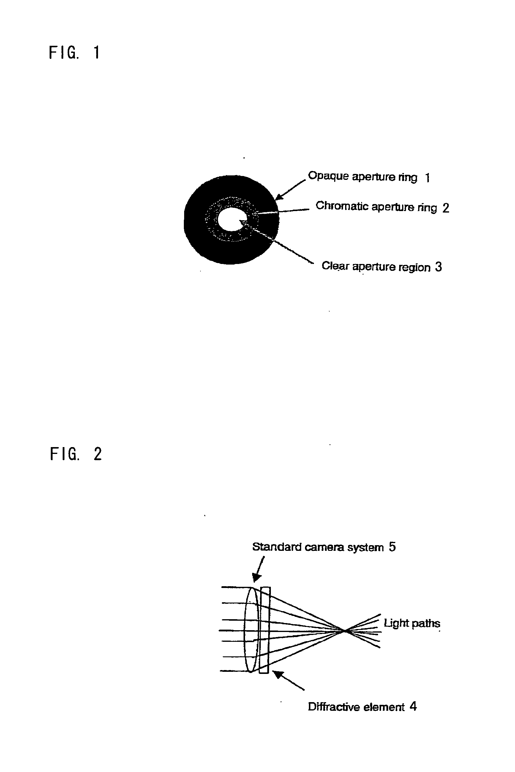 Camera including imaging system having different depths of field for different frequencies of optical radiation