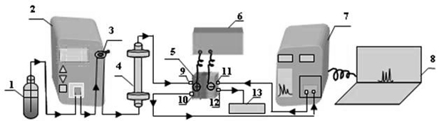 Ion chromatography-electrochemical derivative-fluorescence analysis system