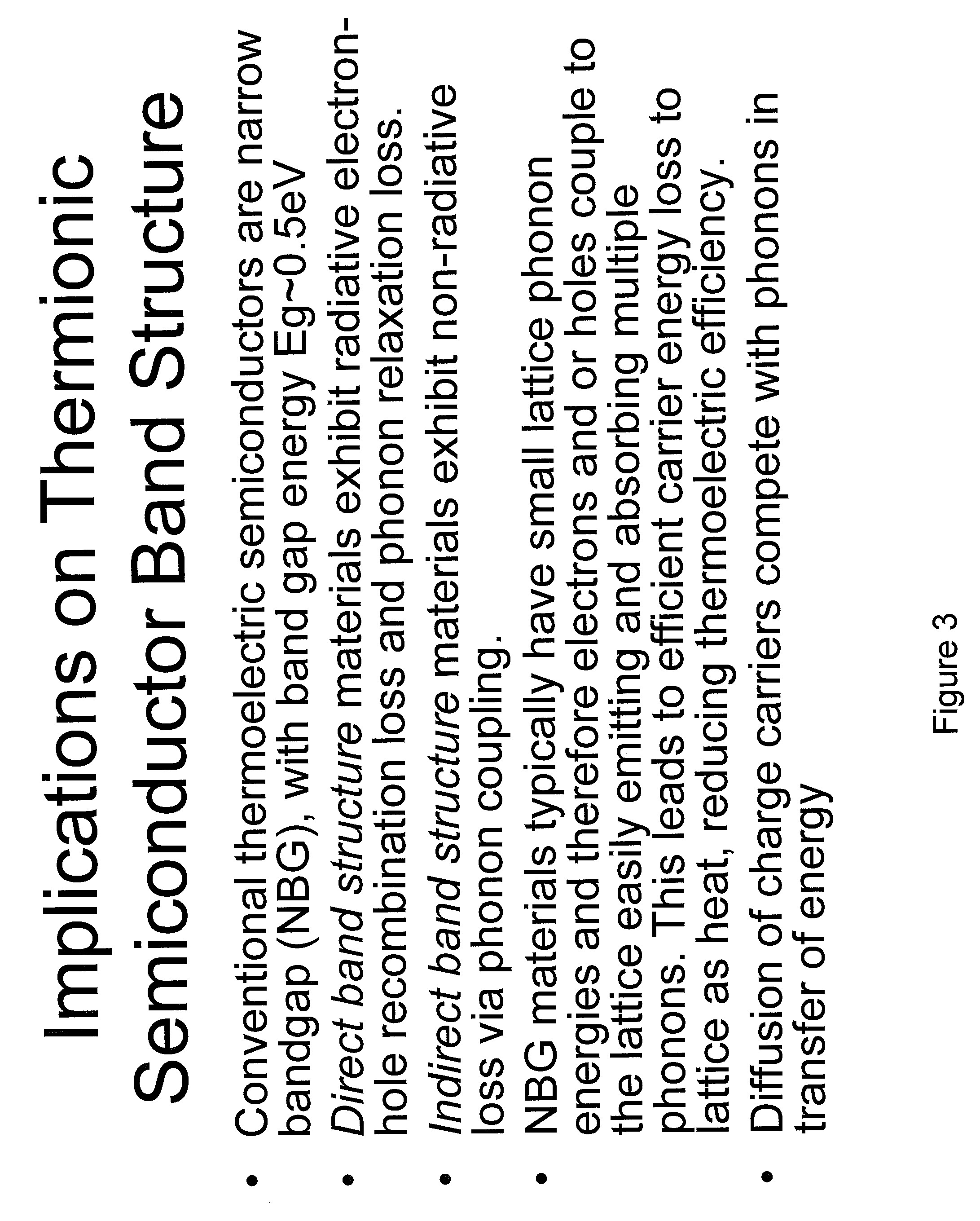 Thermoelectric and Pyroelectric Energy Conversion Devices