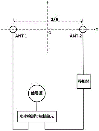 Antenna radiation pattern reconstructible method, antenna device and wireless communication equipment