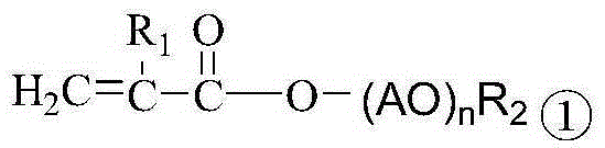 Preparation method of early-strength polycarboxylic acid water reducer