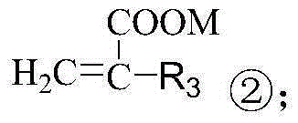 Preparation method of early-strength polycarboxylic acid water reducer