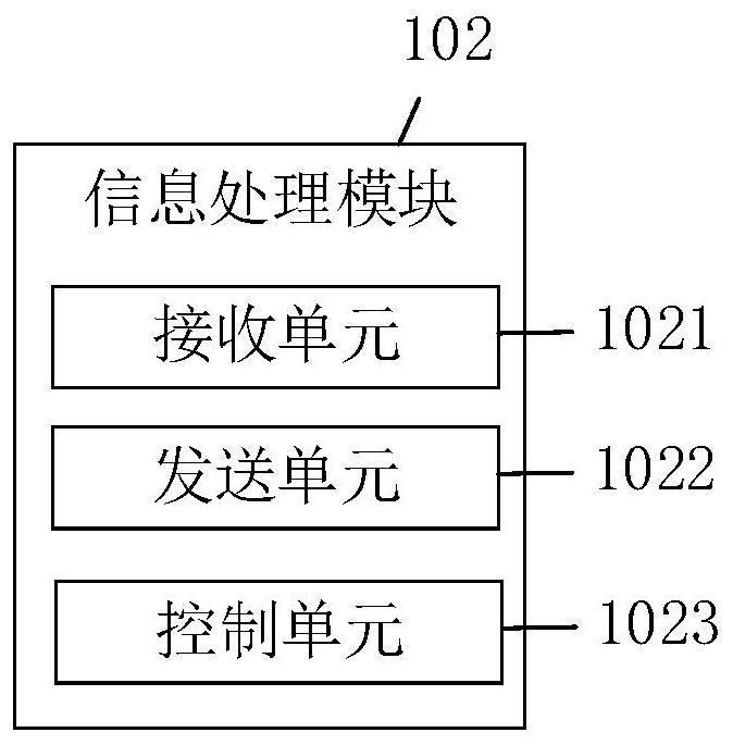 Wetland environment monitoring system based on Internet of Things