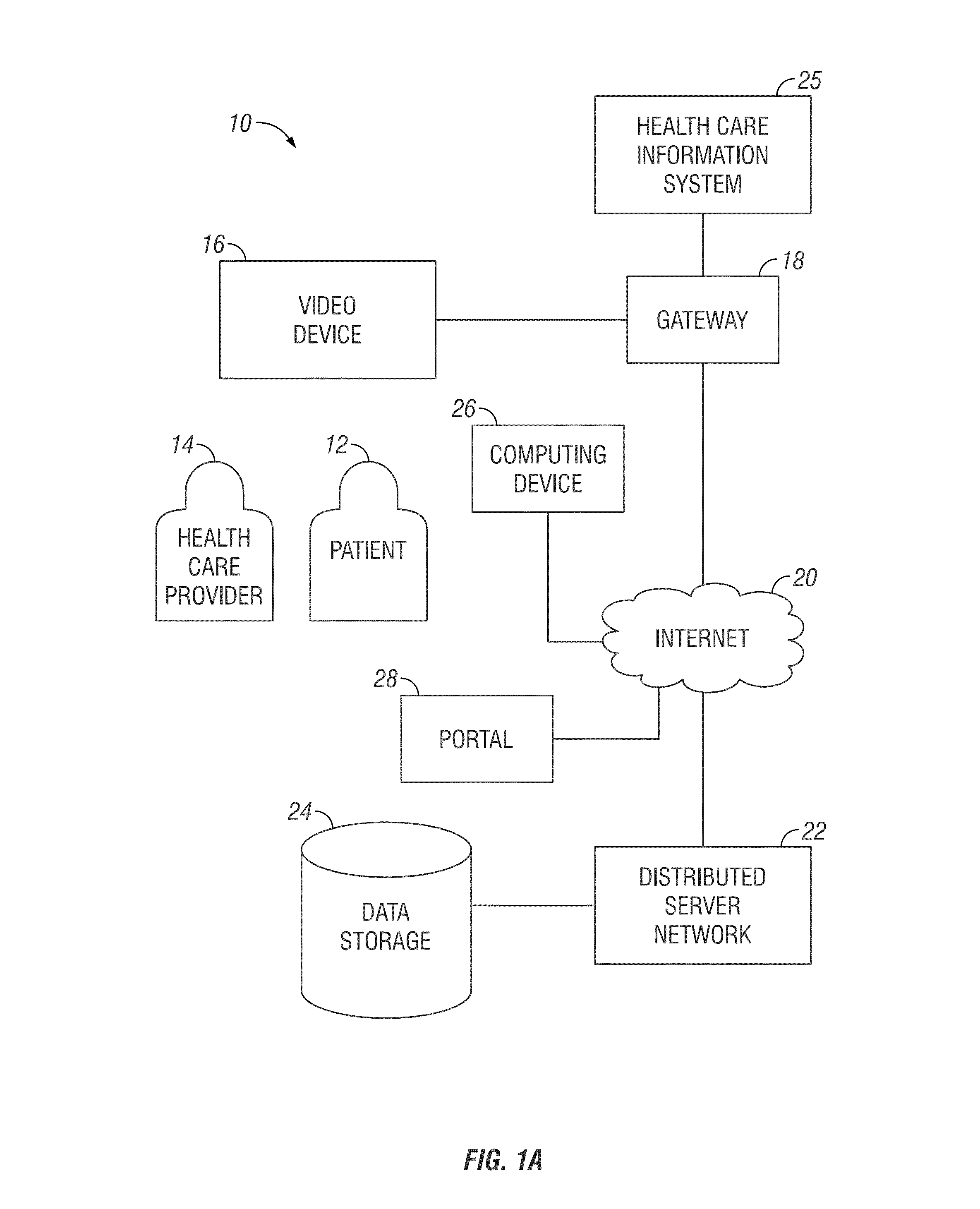 Method and system for informed consent