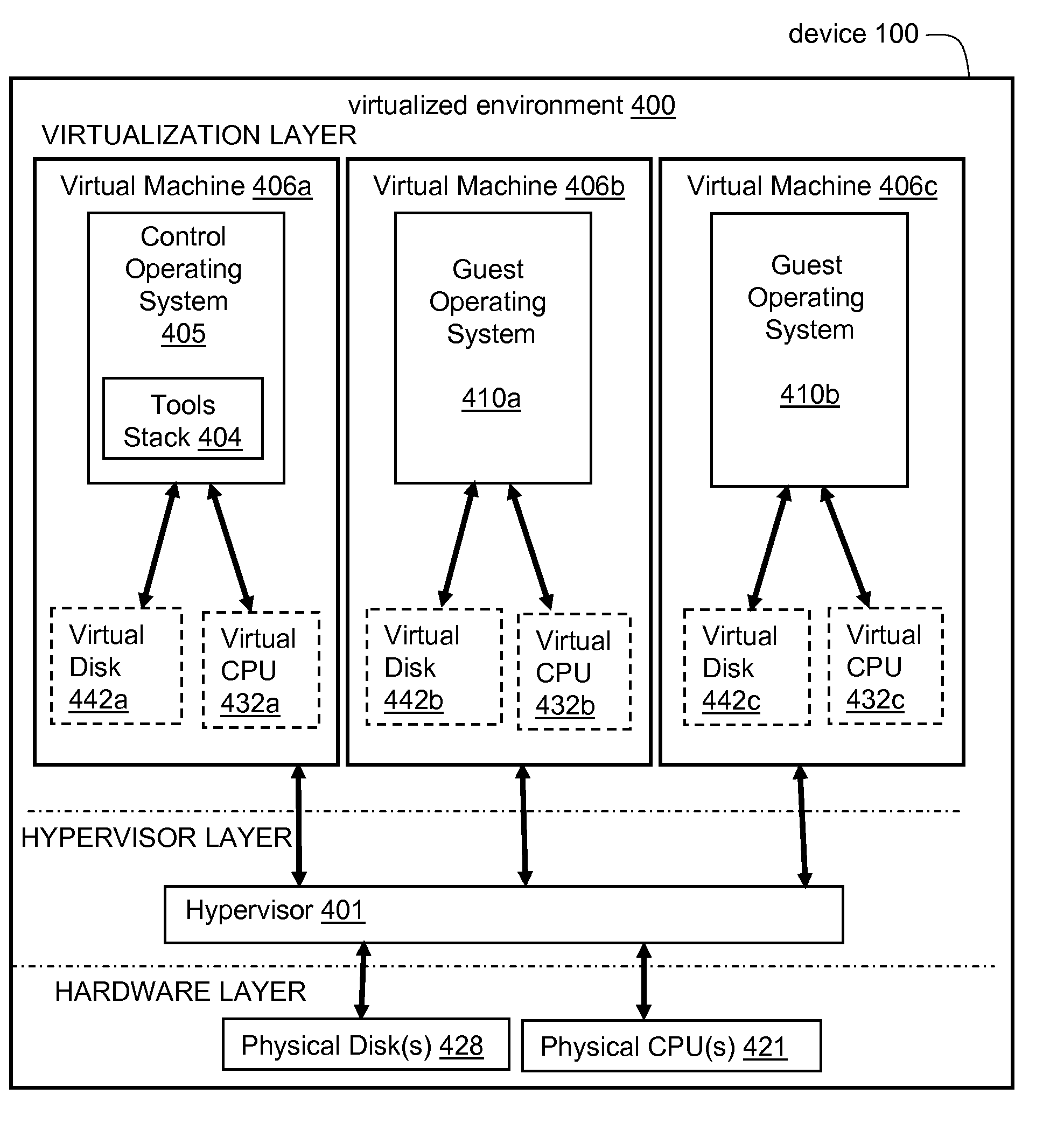 Systems and methods for providing and updating a unified client