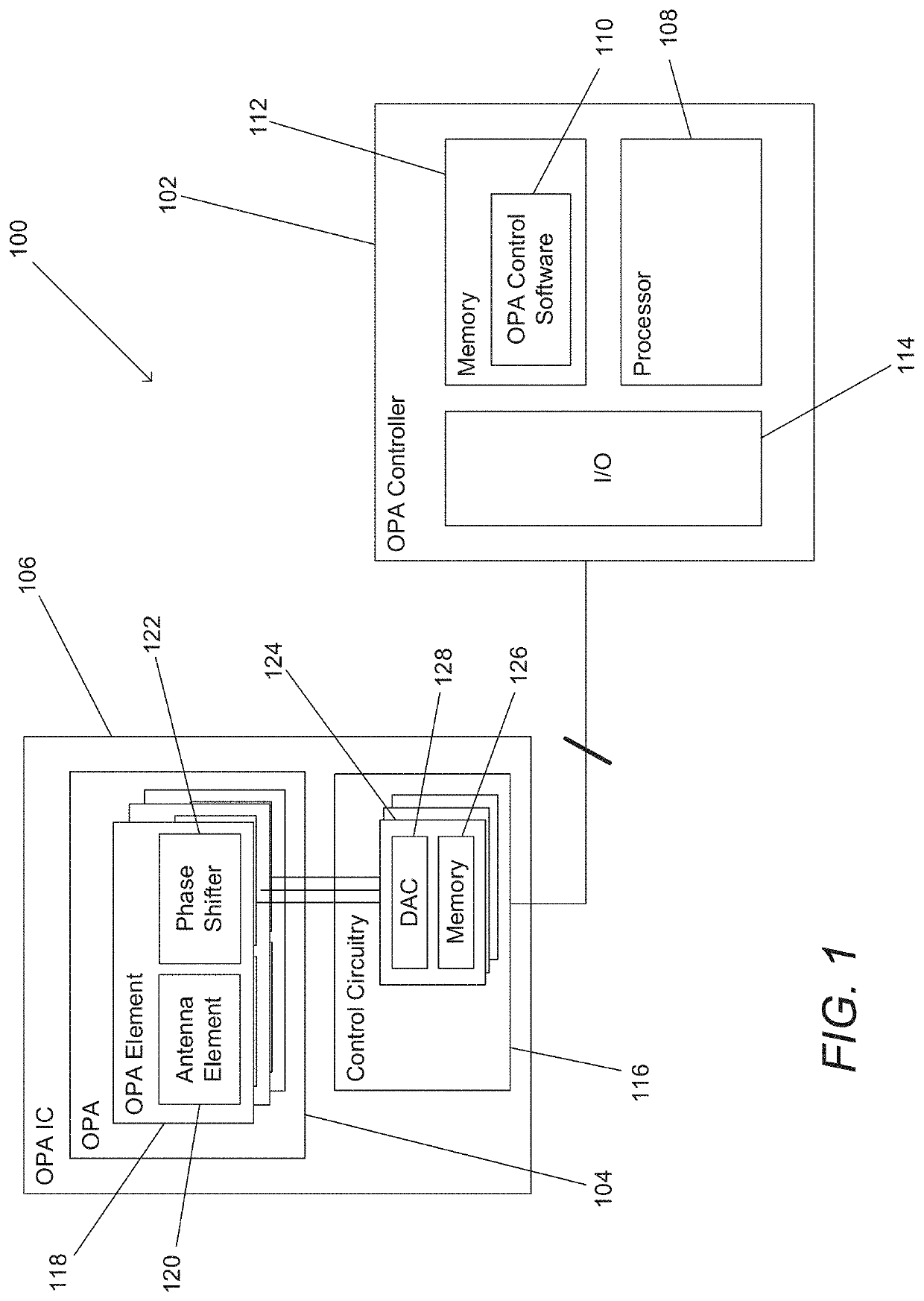 Optical Phased Arrays and Methods for Calibrating and Focusing of Optical Phased Arrays