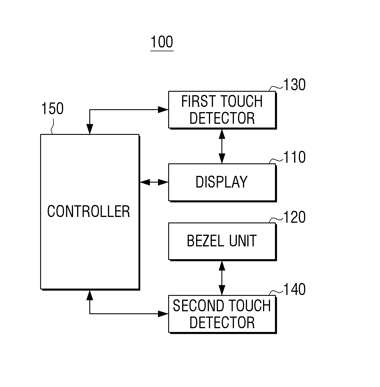 User terminal device and displaying method thereof