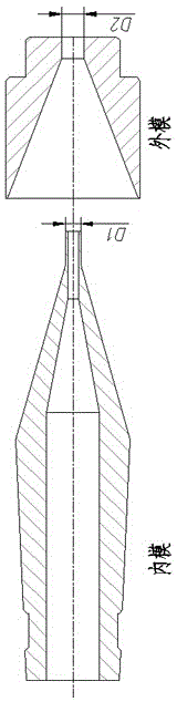 Method for producing thin wall type low-smoke zero-halogen dry loose tubes