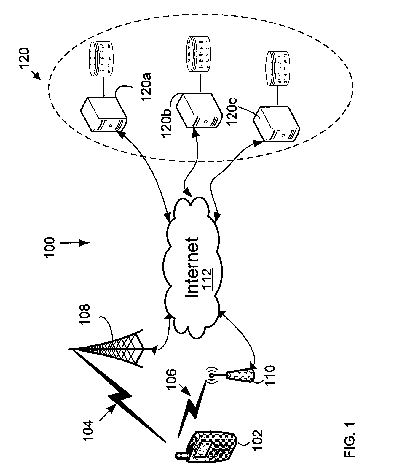 Policy-Based Data Routing For A Multi-Mode Device