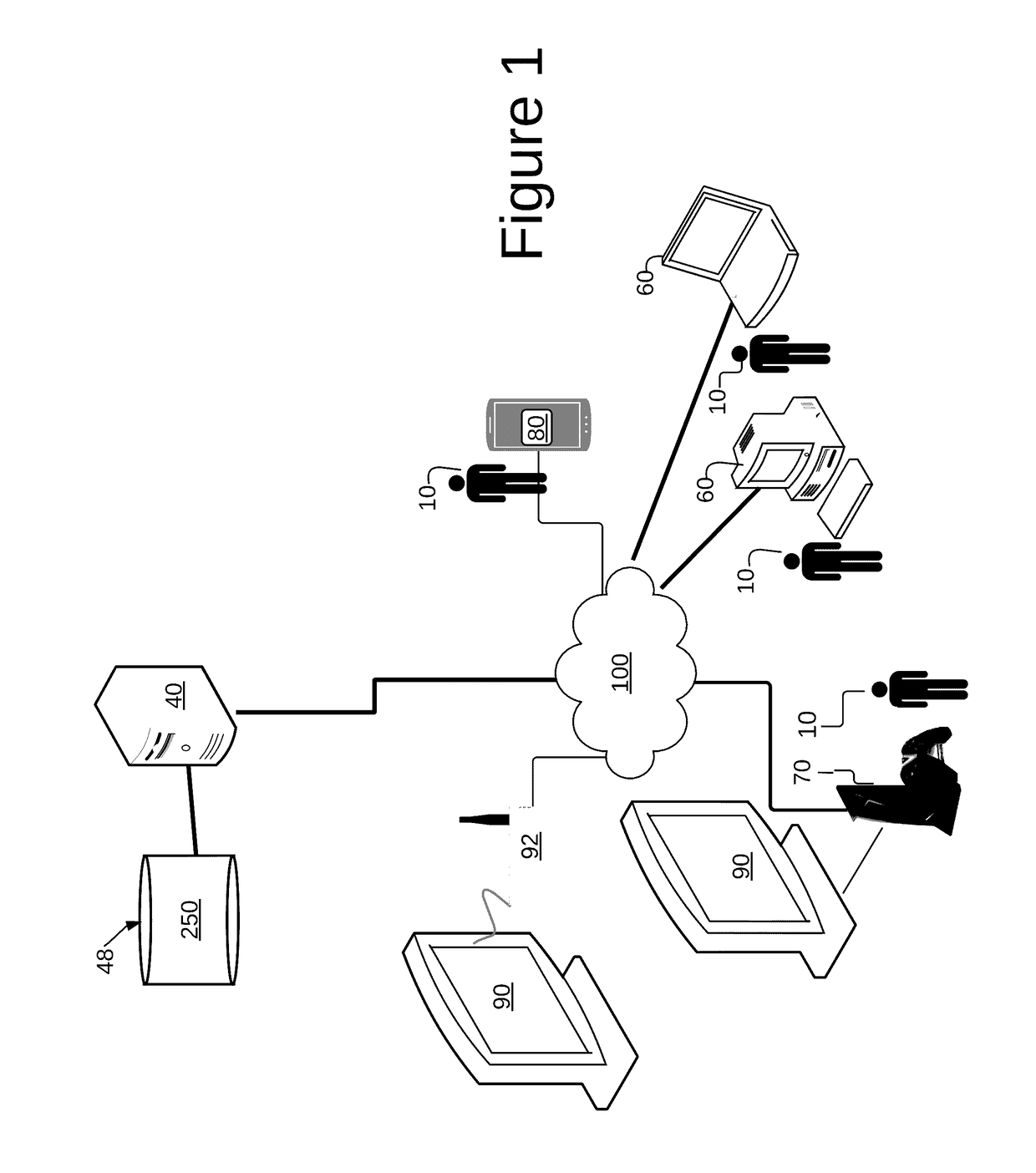 Method and system for training with frequency modulated sounds to enhance hearing