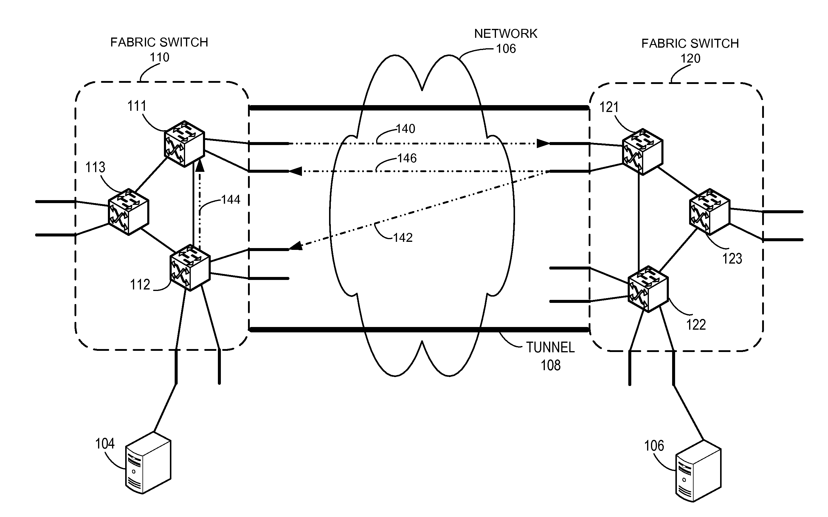 Virtual extensible LAN tunnel keepalives