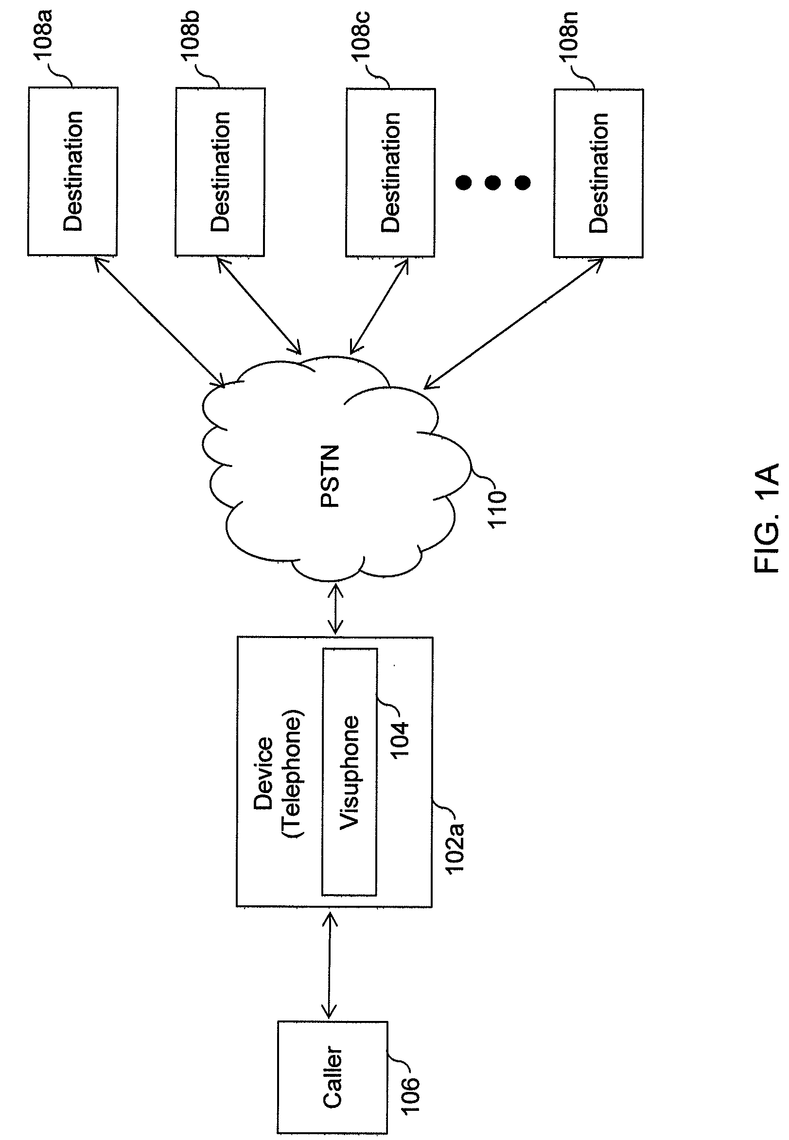 Systems and methods for visual presentation and selection of IVR menu