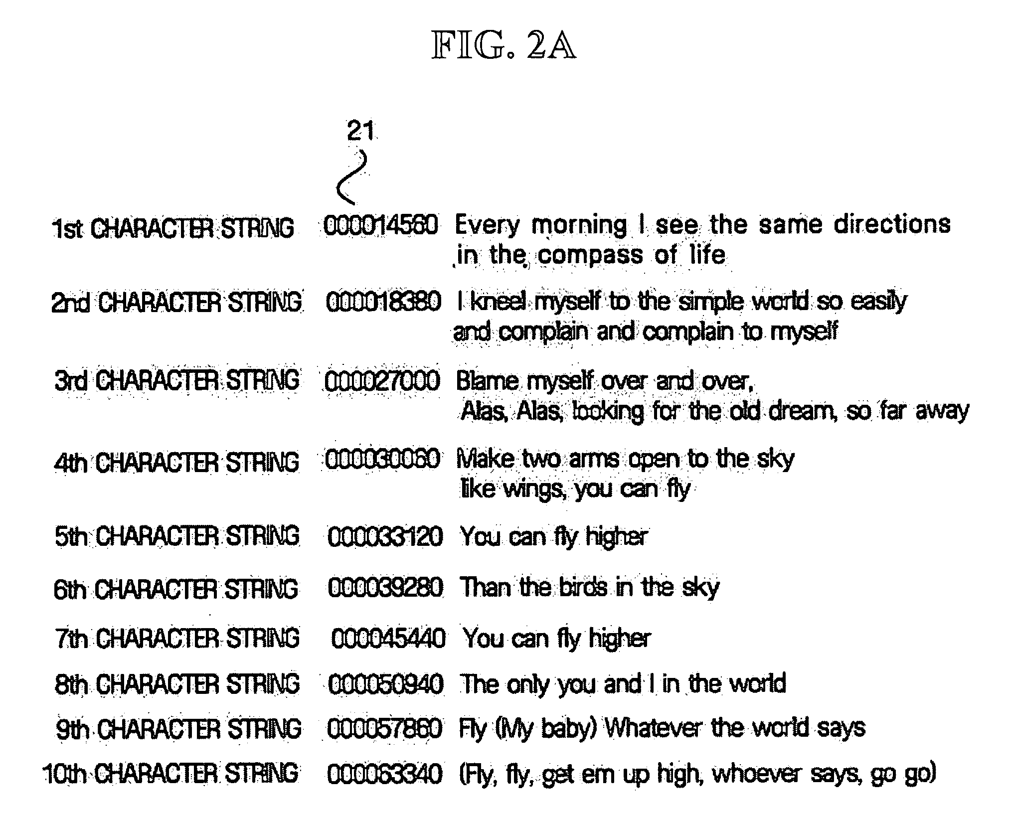 Apparatus, system and method for extracting structure of song lyrics using repeated pattern thereof