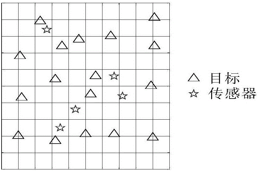 Compressive sensing-based power grid equipment patrol inspection positioning method