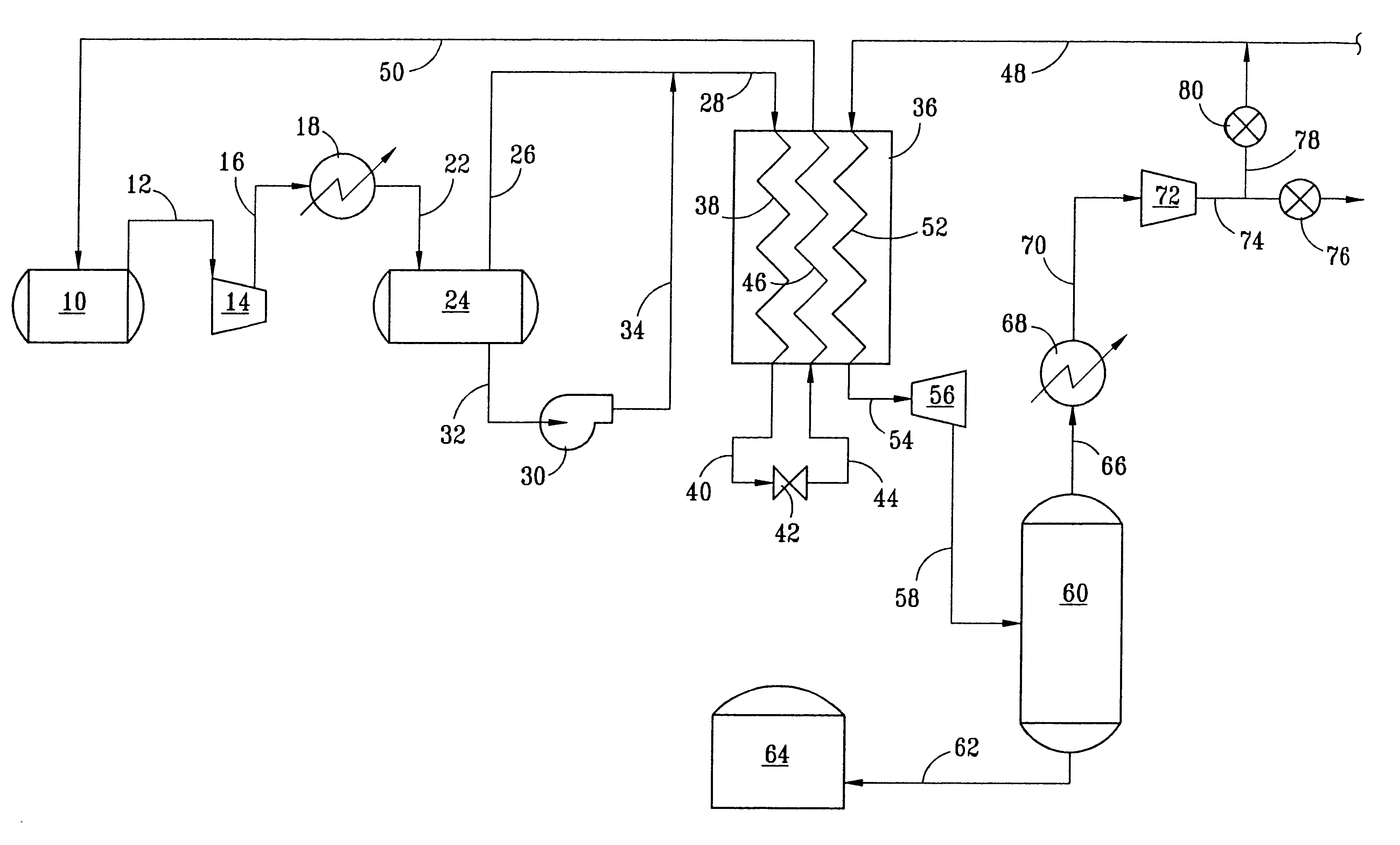 Closed loop single mixed refrigerant process