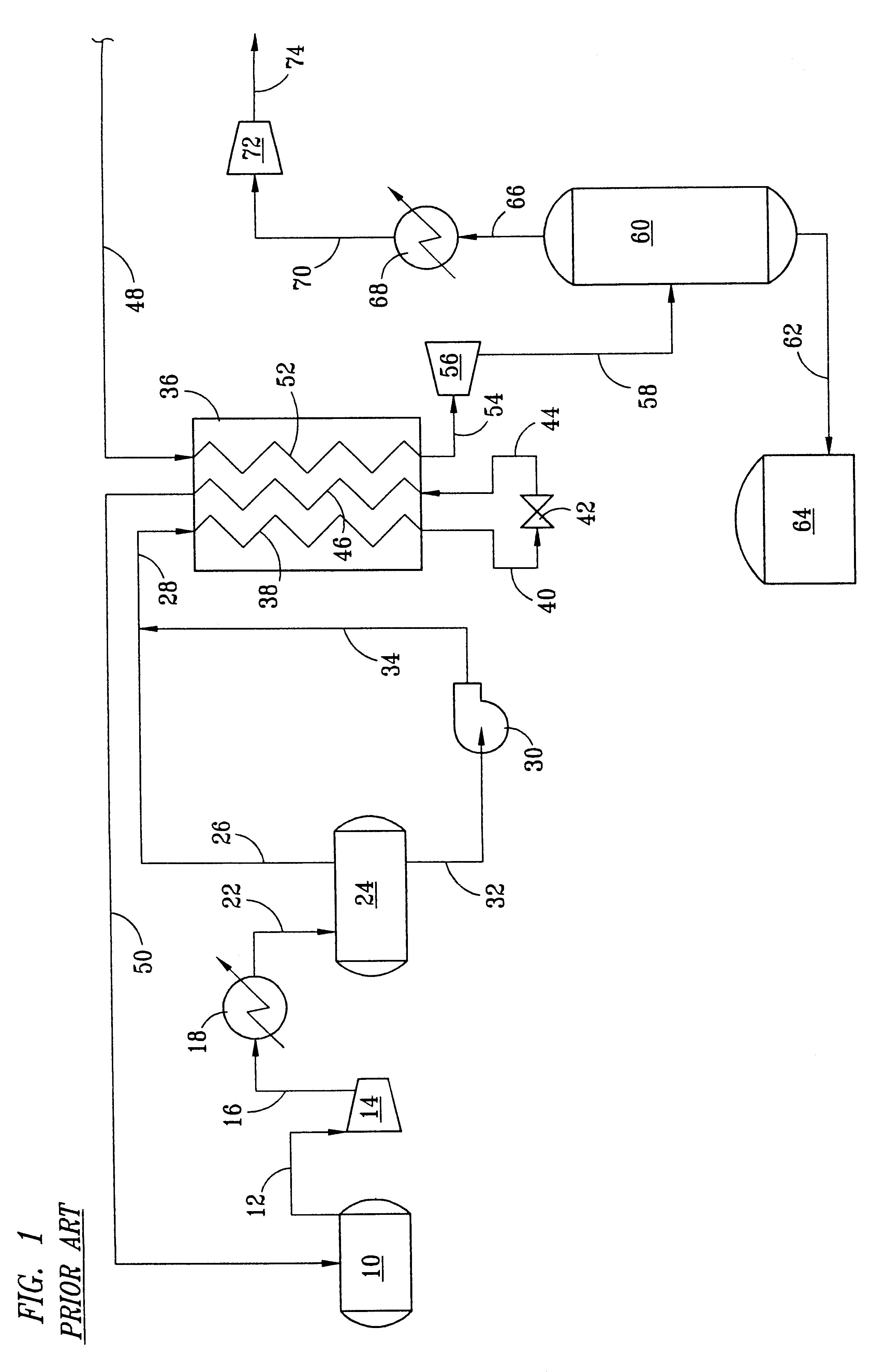 Closed loop single mixed refrigerant process