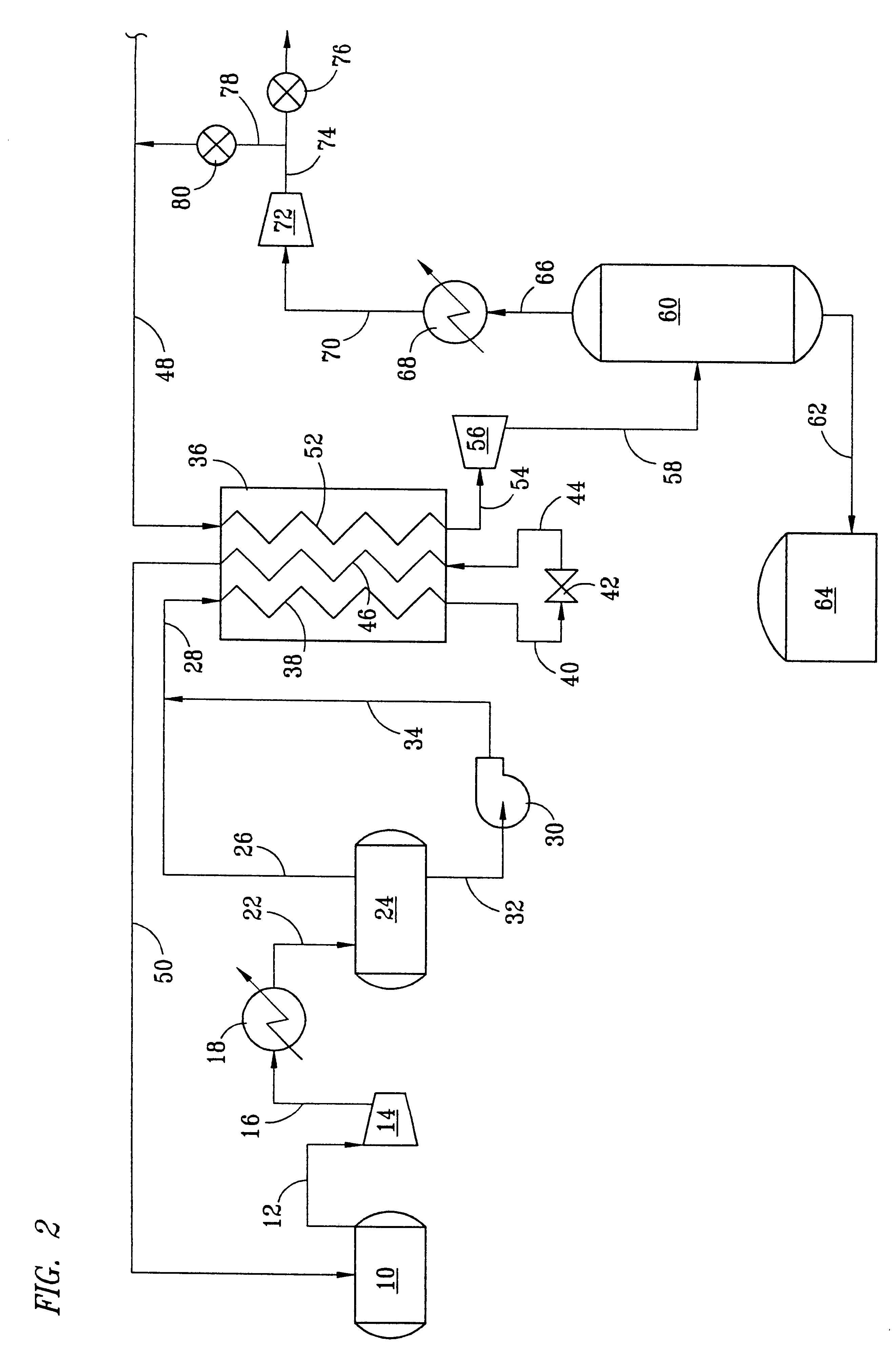 Closed loop single mixed refrigerant process