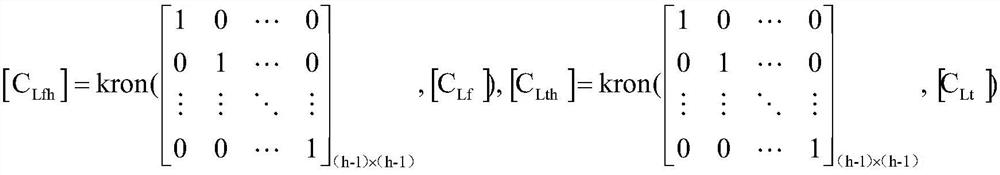 Power grid harmonic power flow phasor matrix calculation method supporting rapid development and model expansion