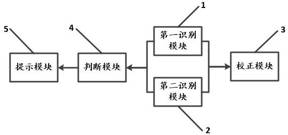 Speech recognition method and device of joint model, and computer equipment