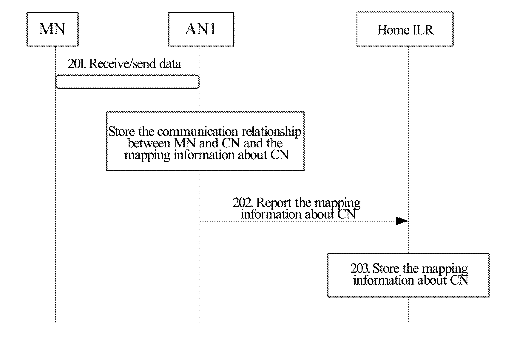 Method for information notification and method and access node for forwarding data message during handover procedure