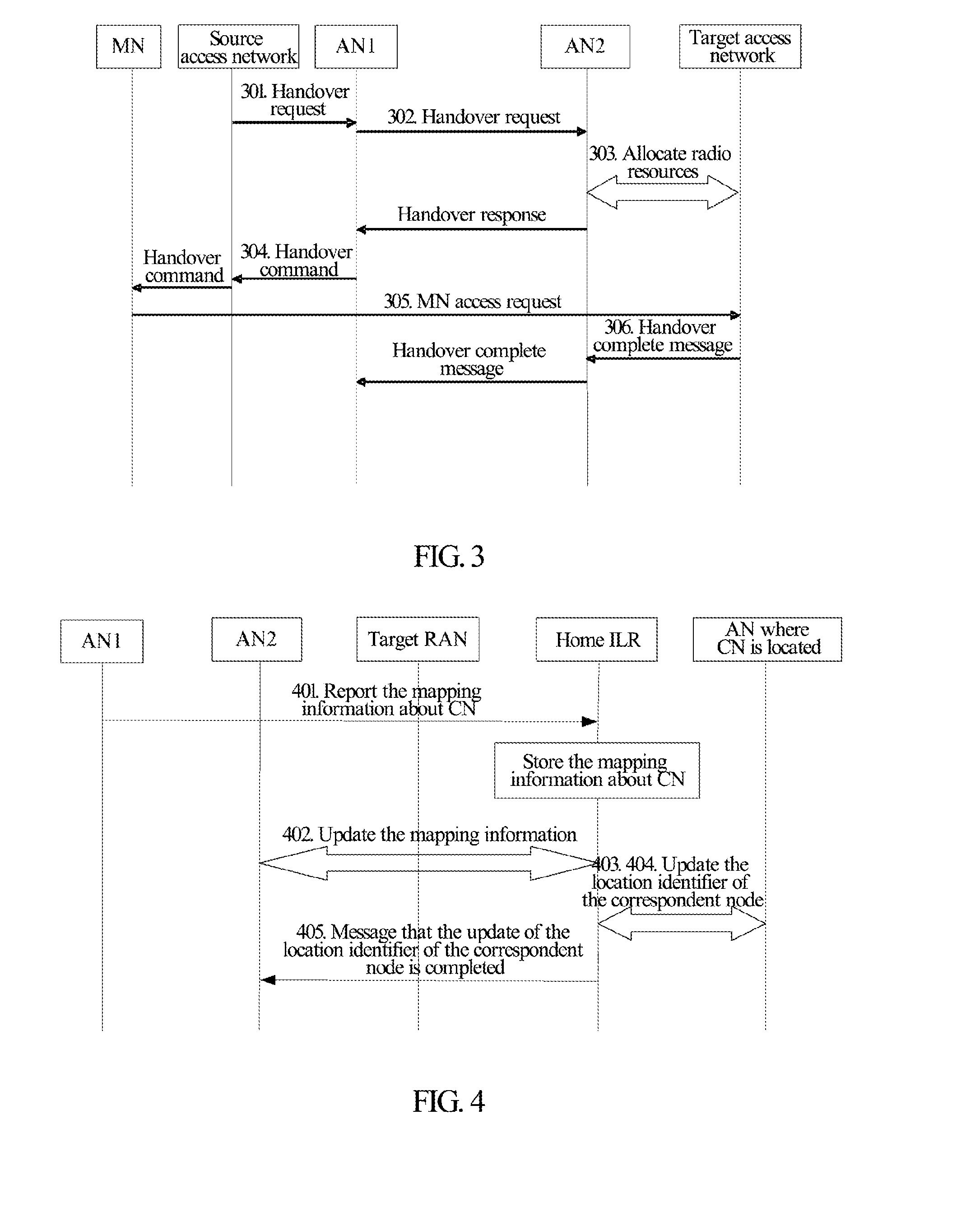 Method for information notification and method and access node for forwarding data message during handover procedure