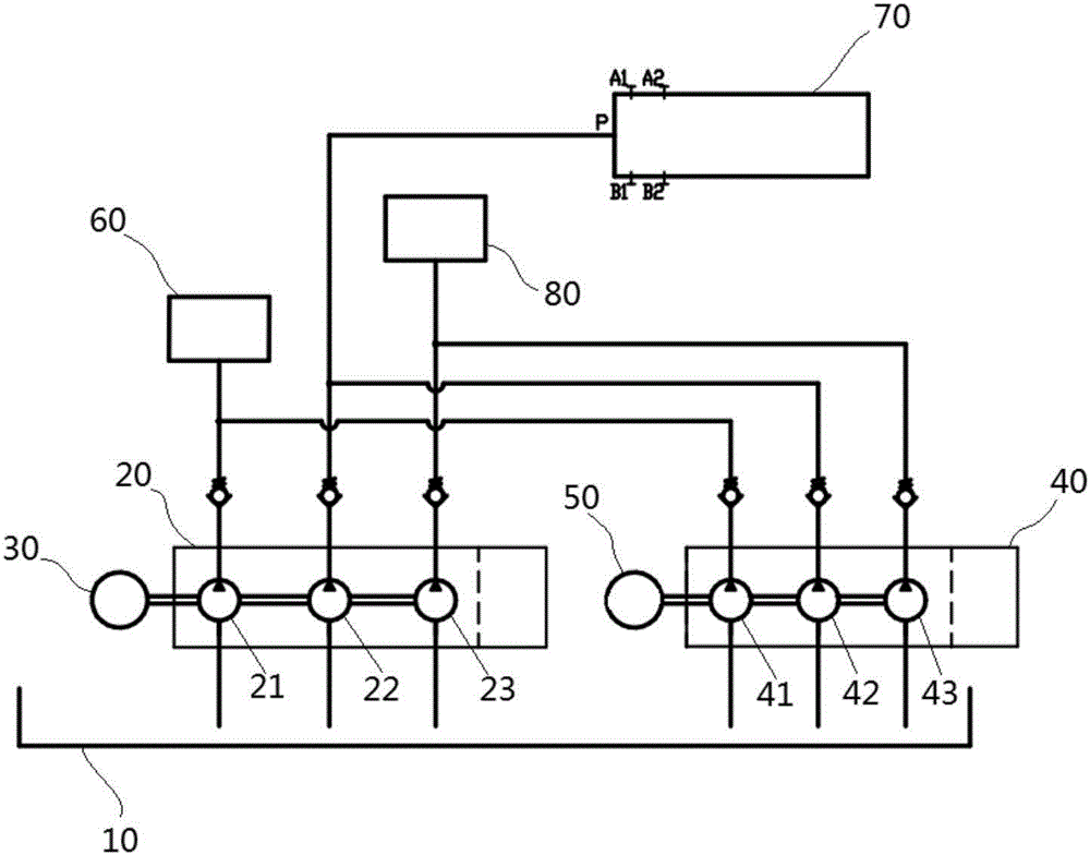 Double-power hydraulic system of concrete construction machinery and concrete construction machinery