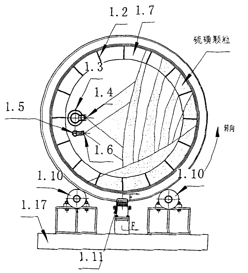 Manufacturing equipment and manufacturing process for spherical sulfur granules