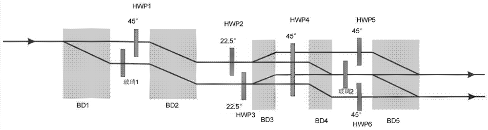 A Polarization-Independent Beamsplitter with Adjustable Ratio of Monochromatic Light