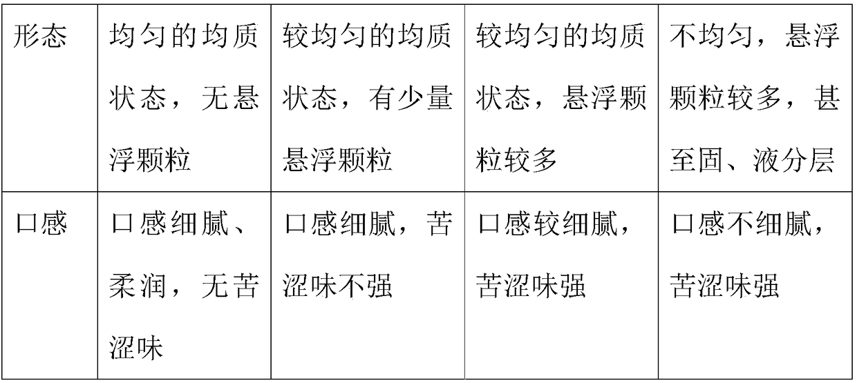 High-activity-concentration green olive juice with bitterness removing function and preparation method thereof