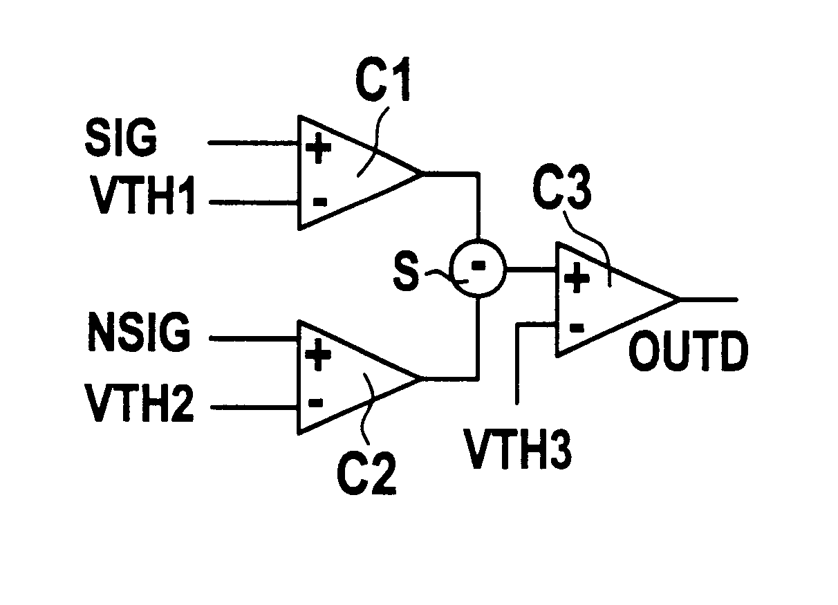 Circuit for providing a logical output signal in accordance with crossing points of differential signals