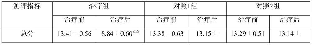 A traditional Chinese medicine composition for treating hypertensive insomnia