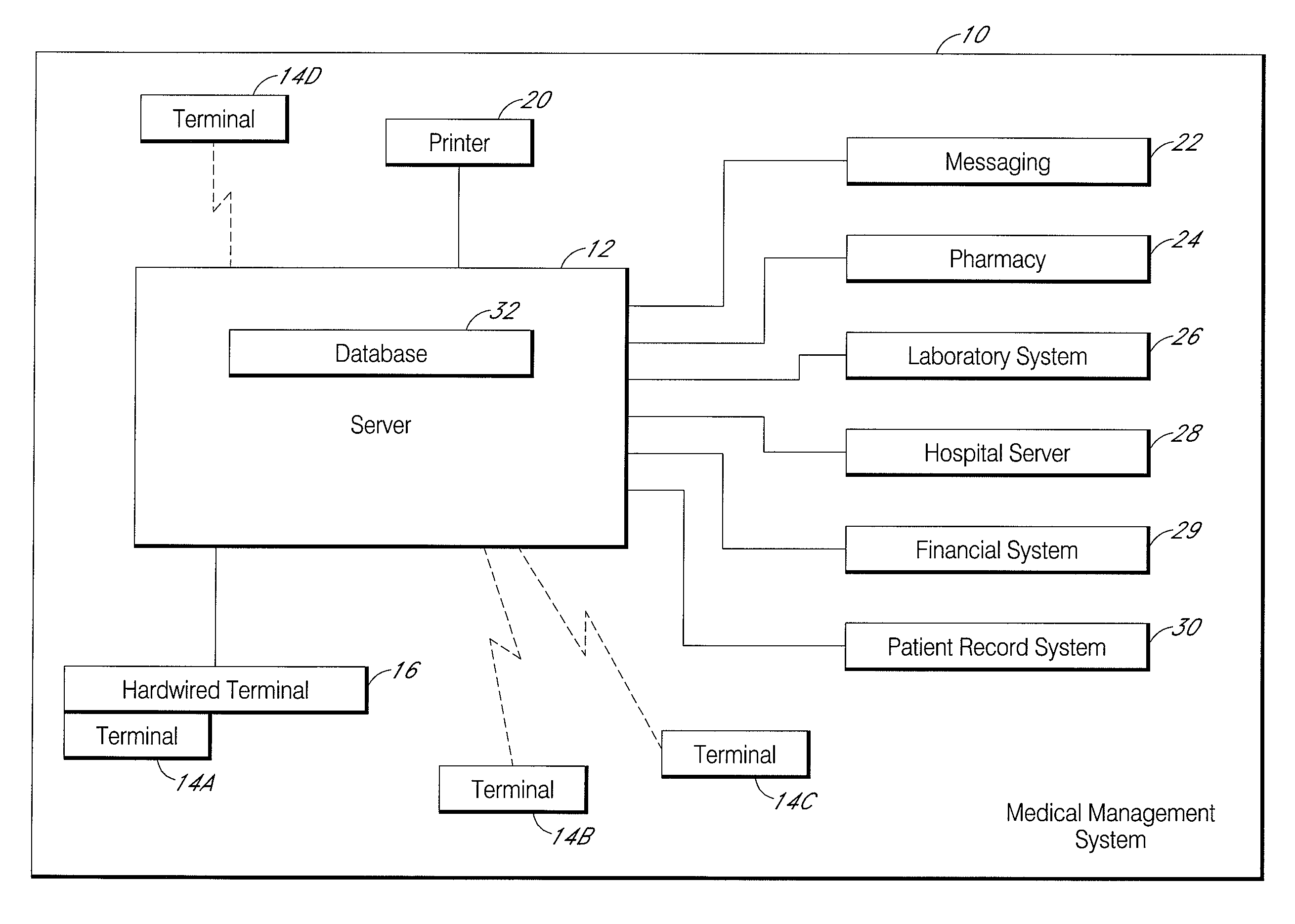 Electronic data capture in a medical workflow system