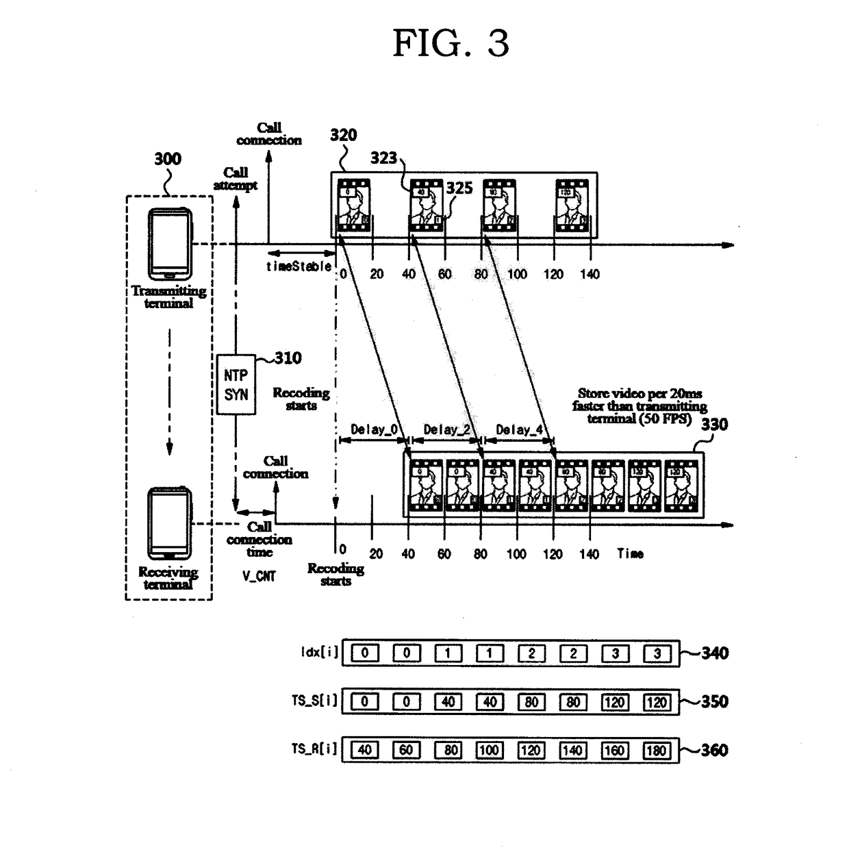 Method and system for checking video call quality of mobile terminal