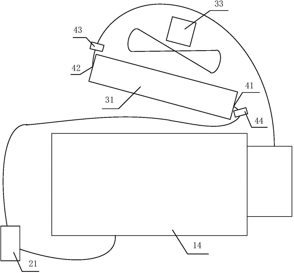 Cooling and dedusting method of gearbox lubricating and cooling system