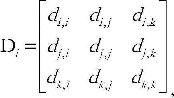 Target identification method based on contour features