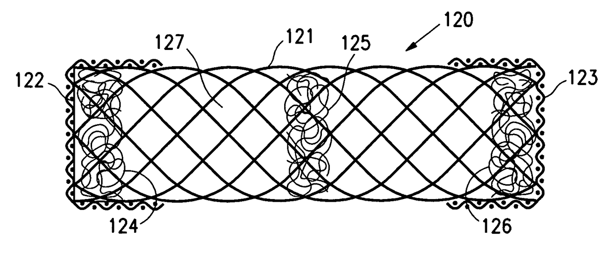 Contraceptive with permeable and impermeable components