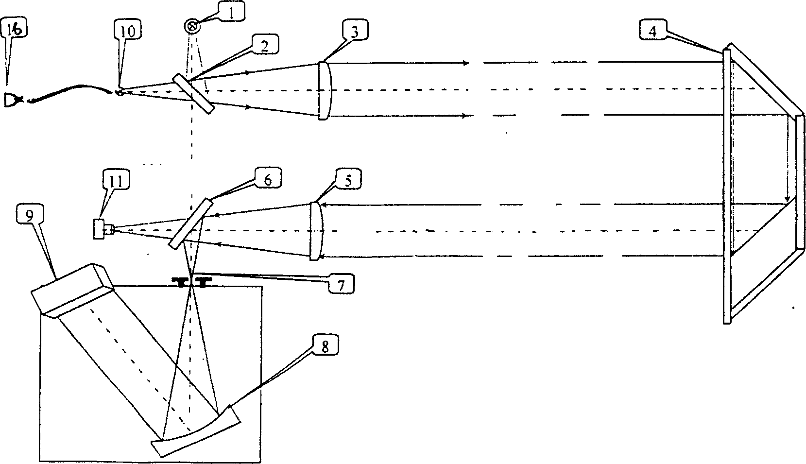 Optical path structure for real-time telemetry of multiple pollutants in motor vehicle exhaust