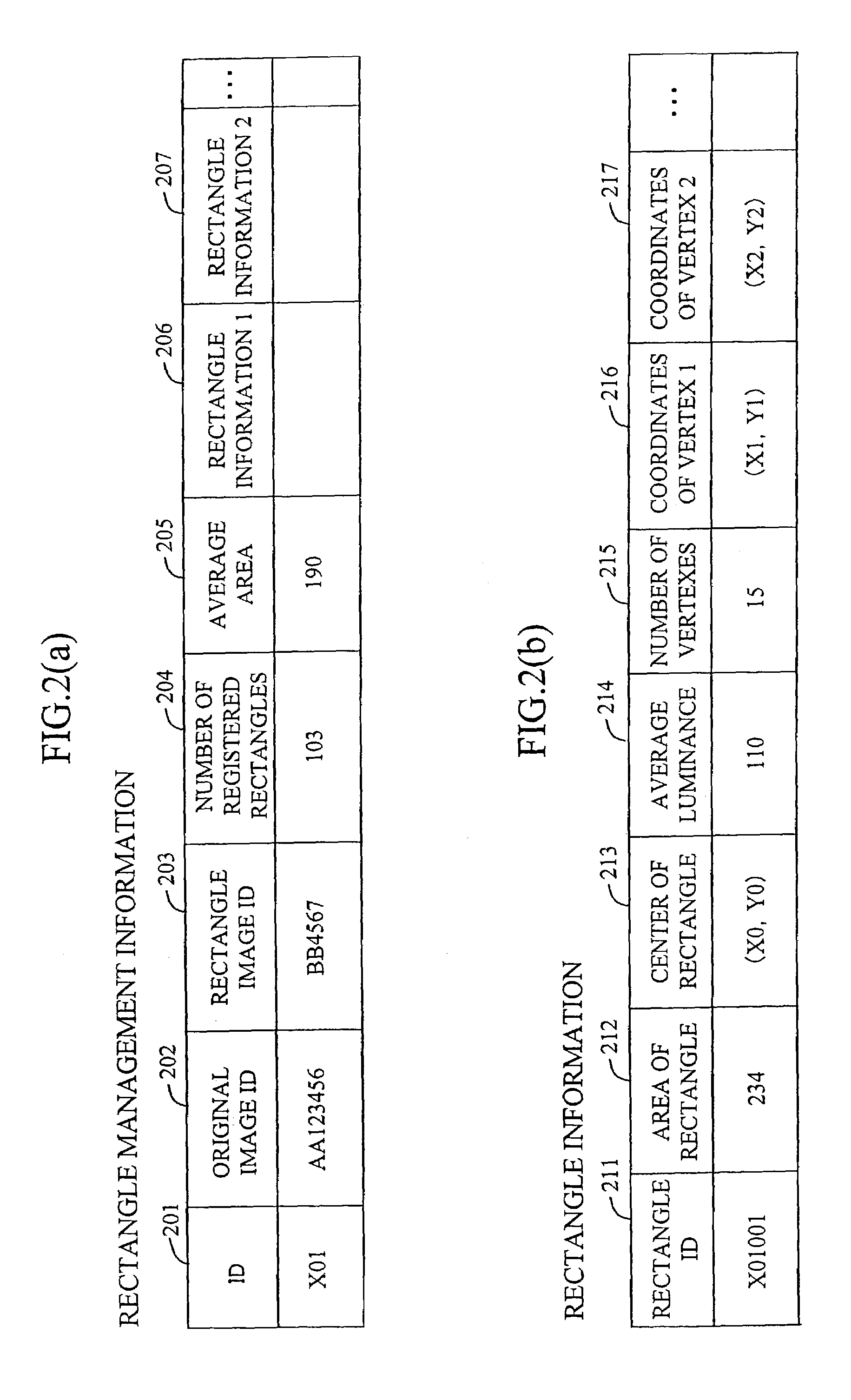 Land partition data generating method and apparatus