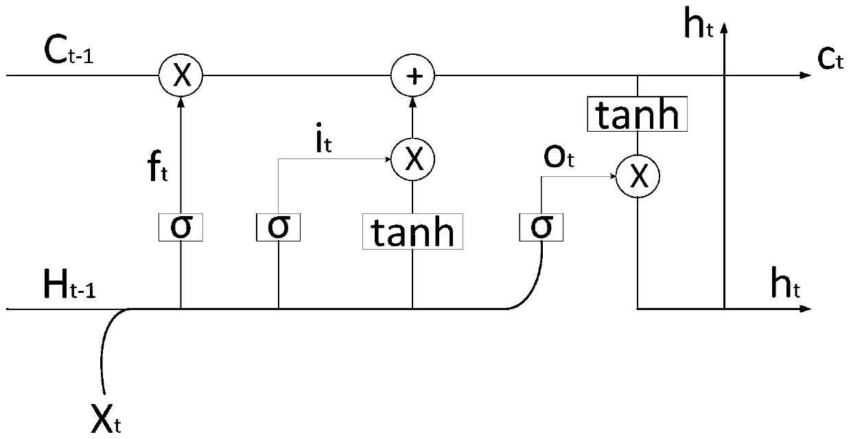 Voice processing method and apparatus, terminal device and storage medium