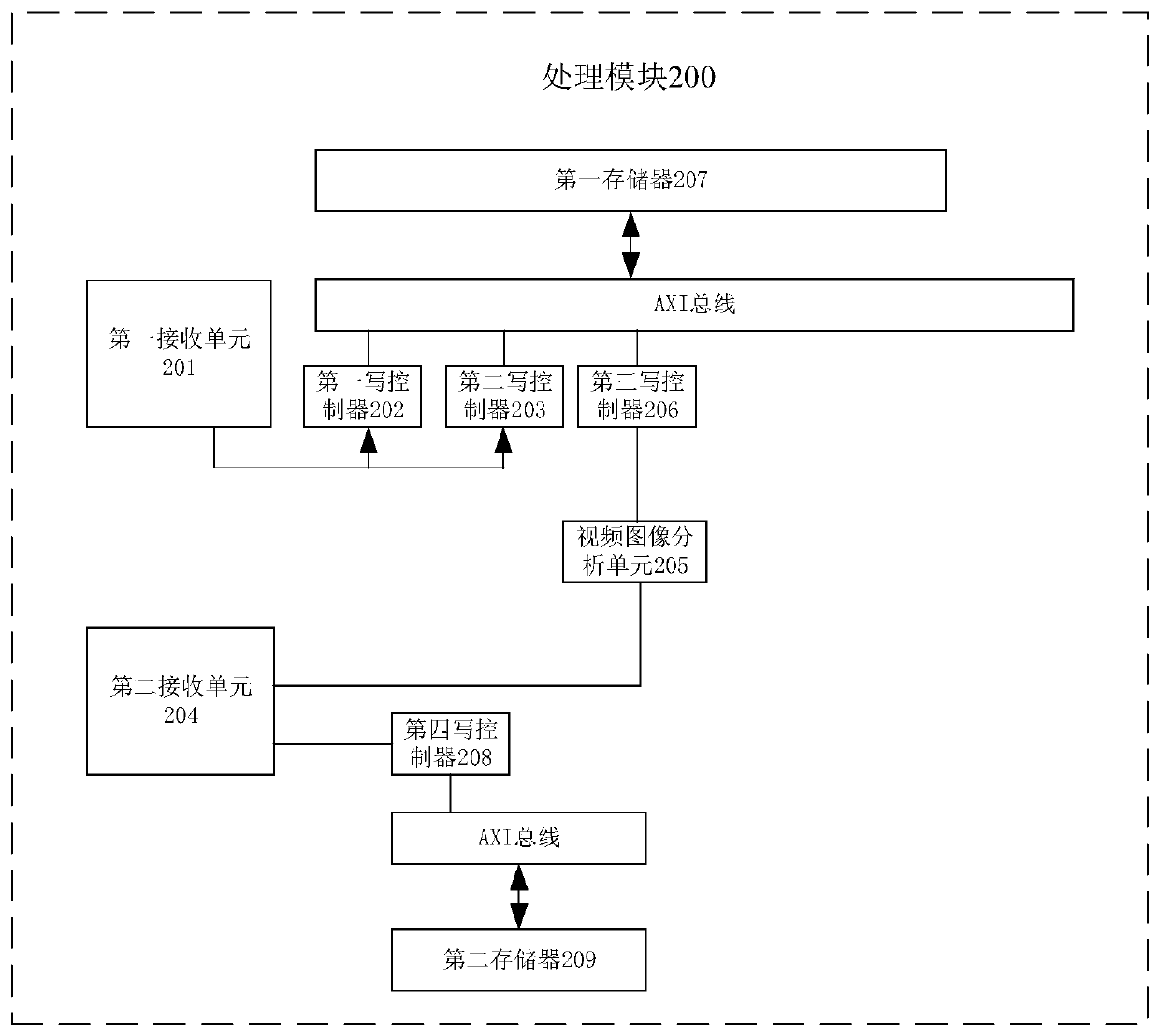 Monitor system and display control method thereof