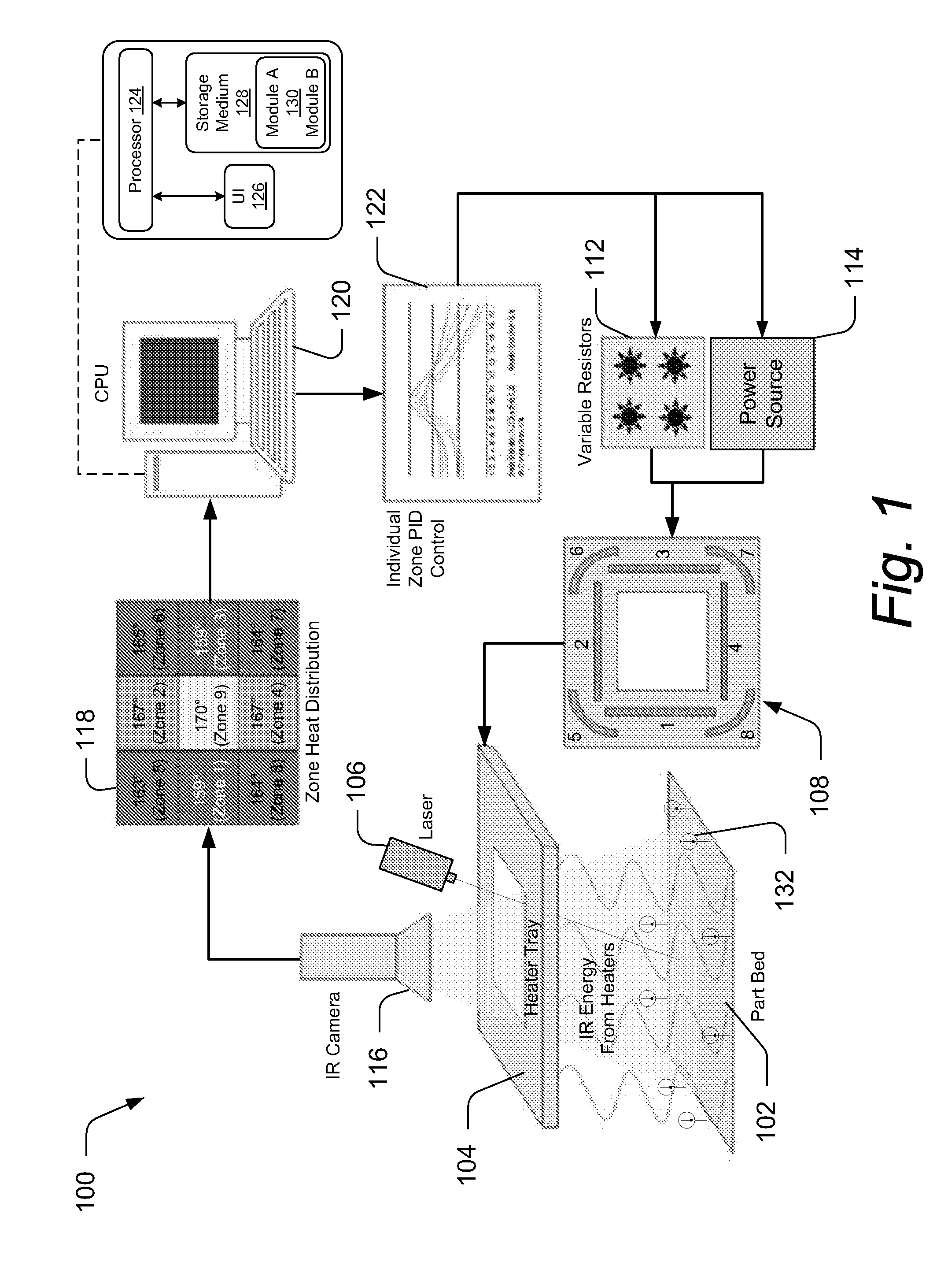 Methods and systems for controlling and adjusting heat distribution over a part bed