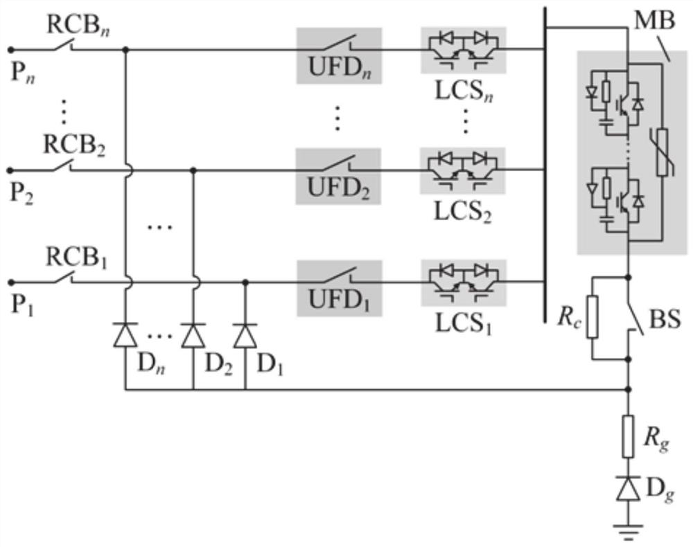 Multi-port hybrid DC circuit breaker with adaptive reclosing and control method