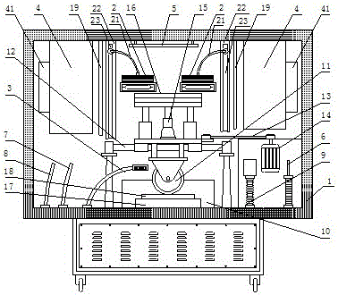 A multifunctional rutting tester