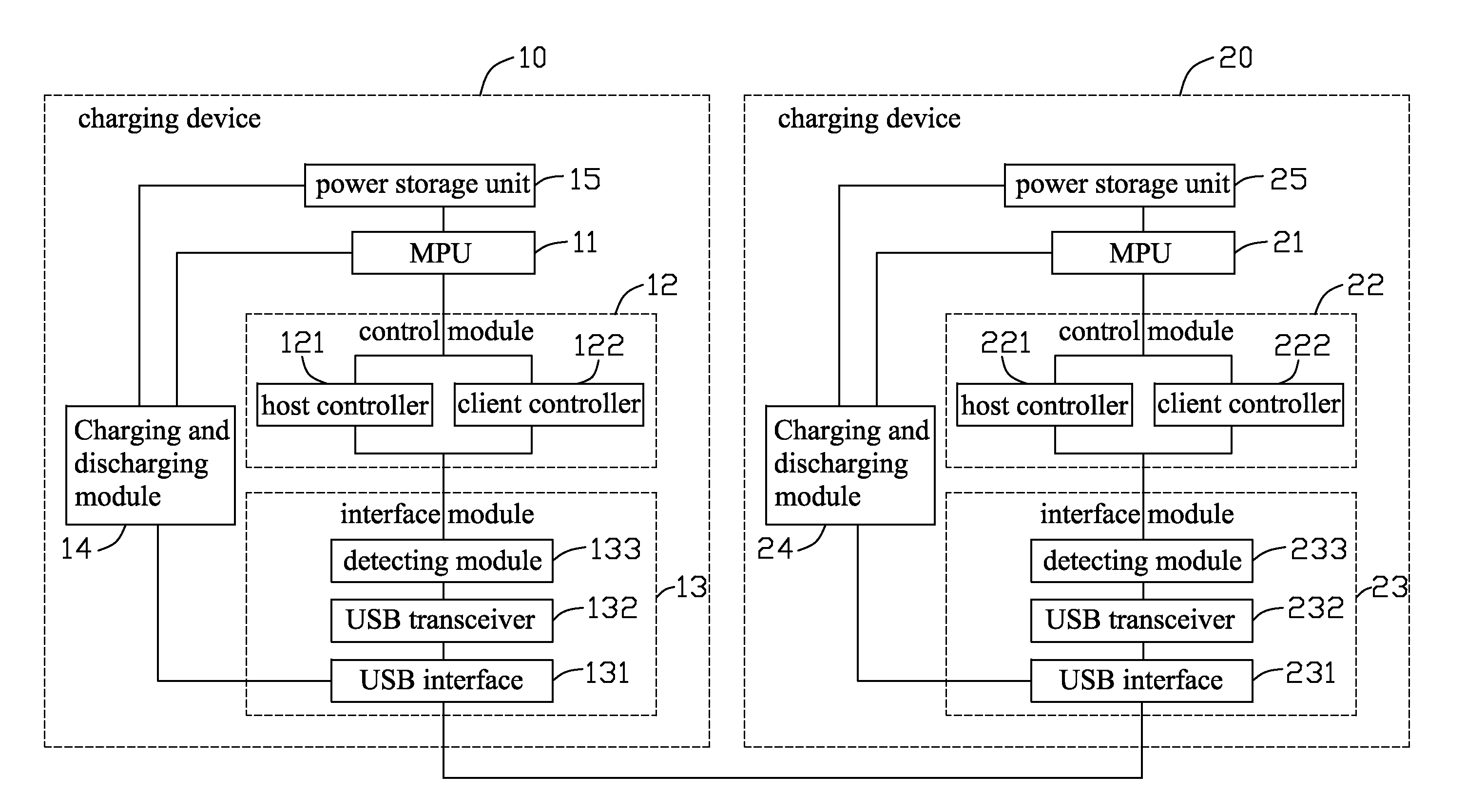 Charging device and method of operating the same