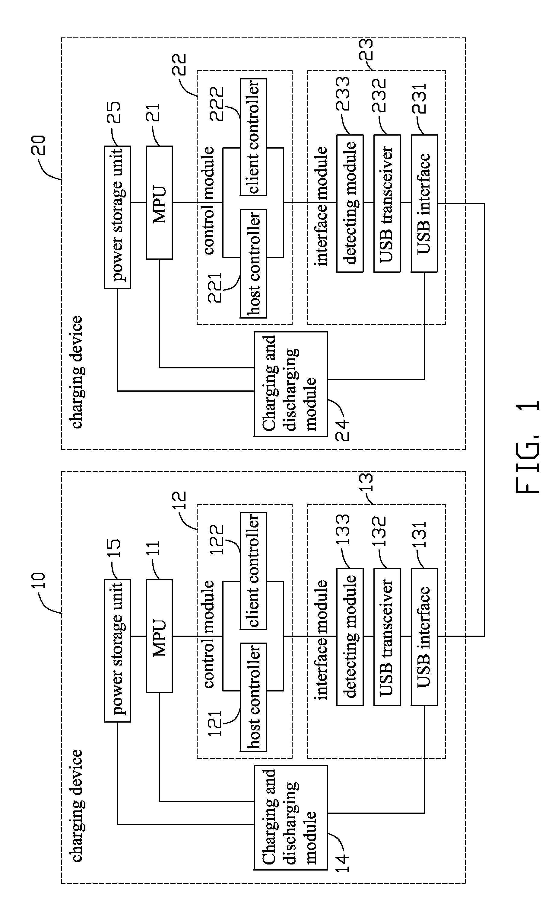 Charging device and method of operating the same